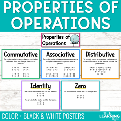 Properties of Operations Posters | Math Anchor Charts
