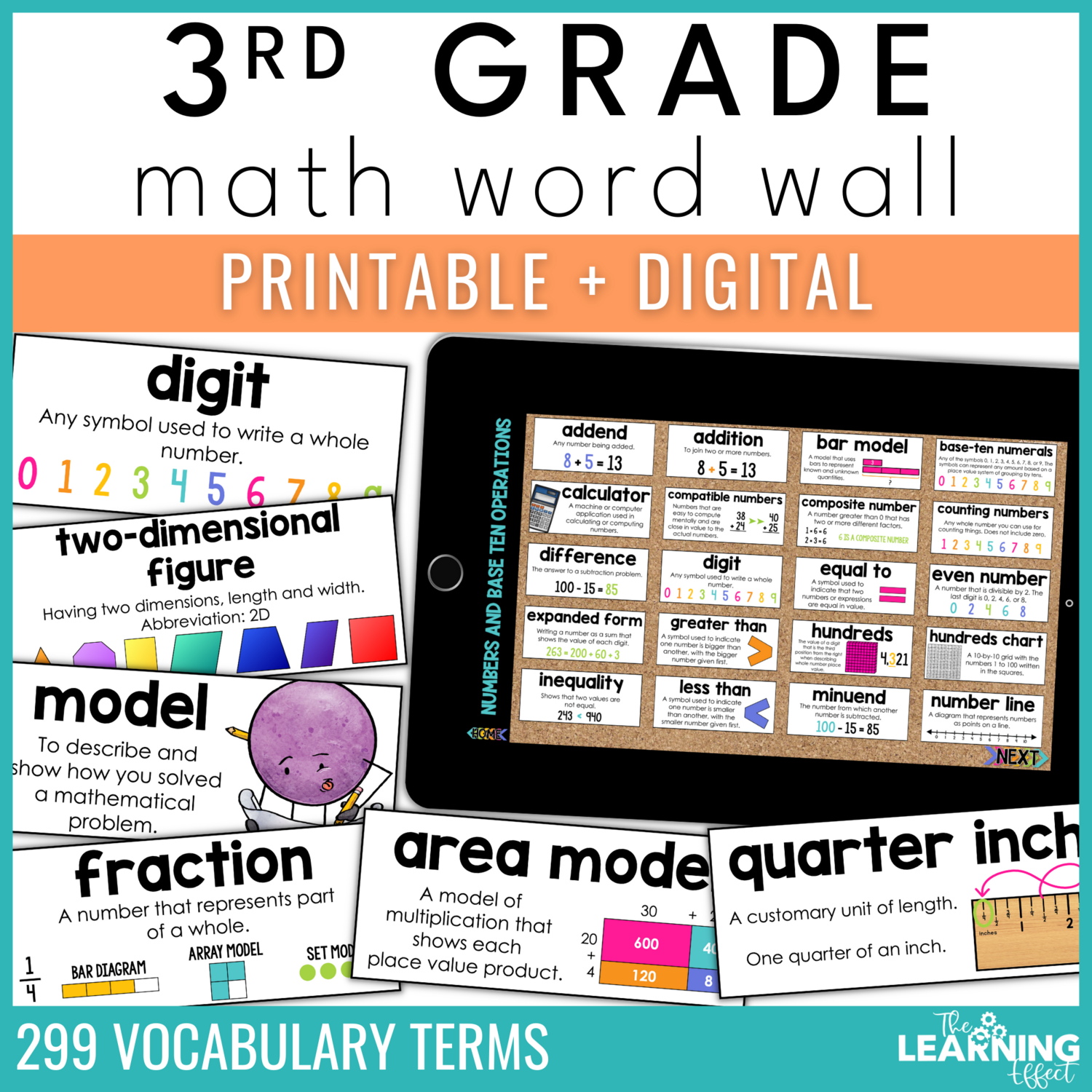 Algebra Word Wall, Algebra 1 Vocabulary