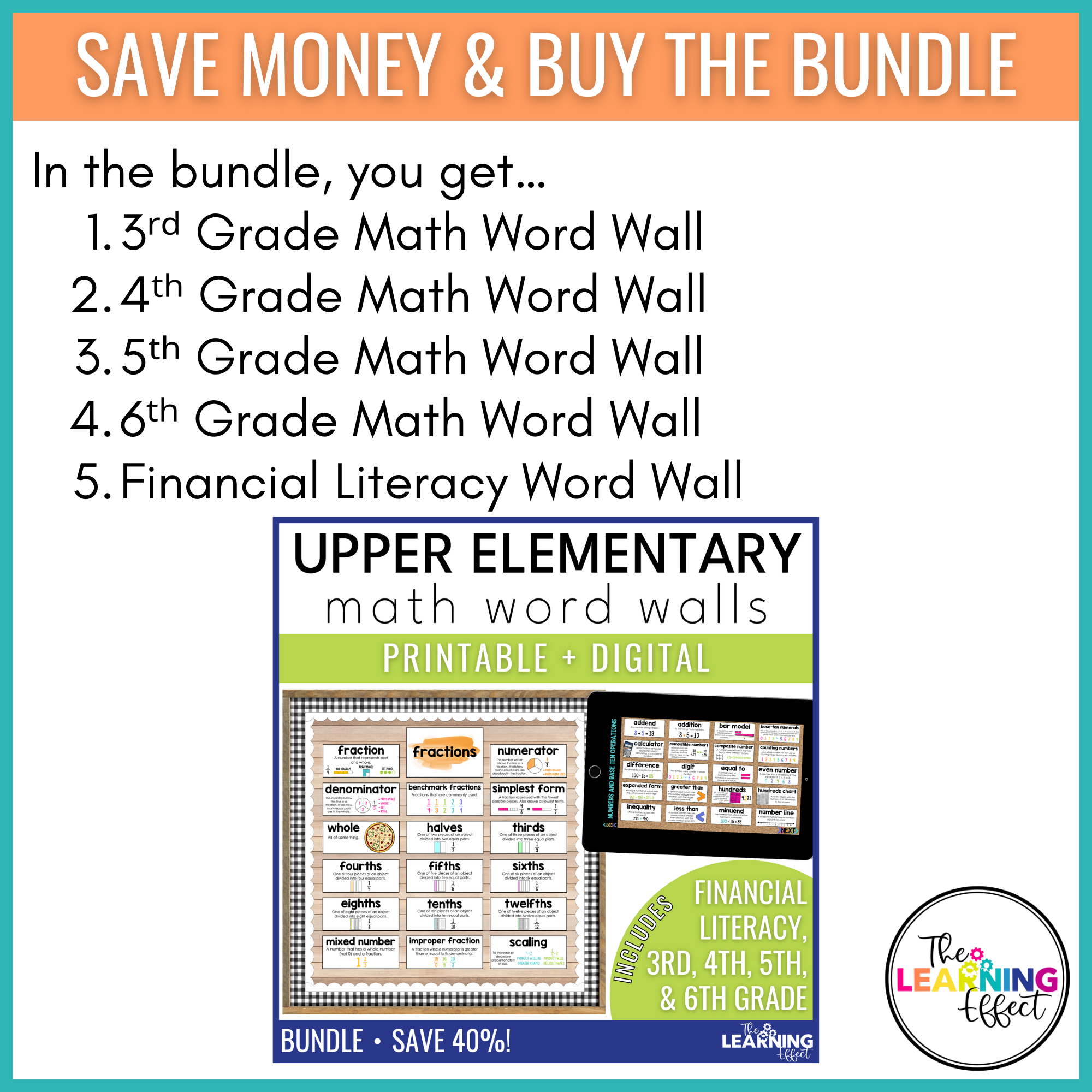 Math Word Wall Cards for Third Grade- Common Core Standards