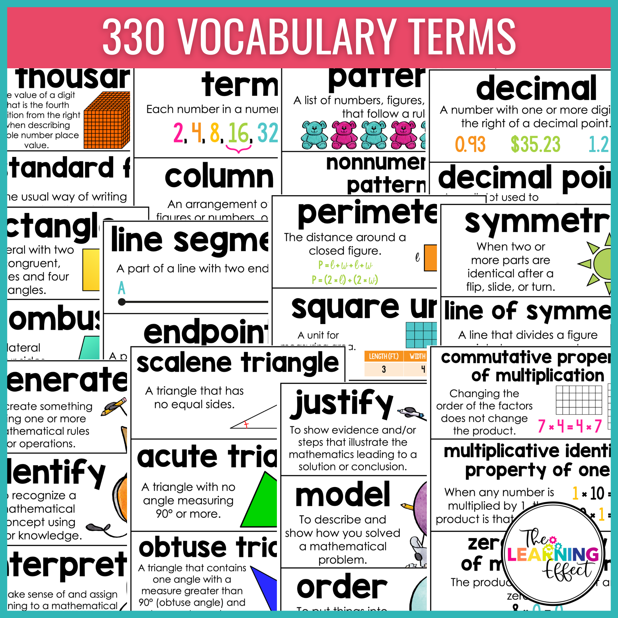 4th Grade Math Word Wall in Spanish  Tarjetas de vocabulario para  matemáticas