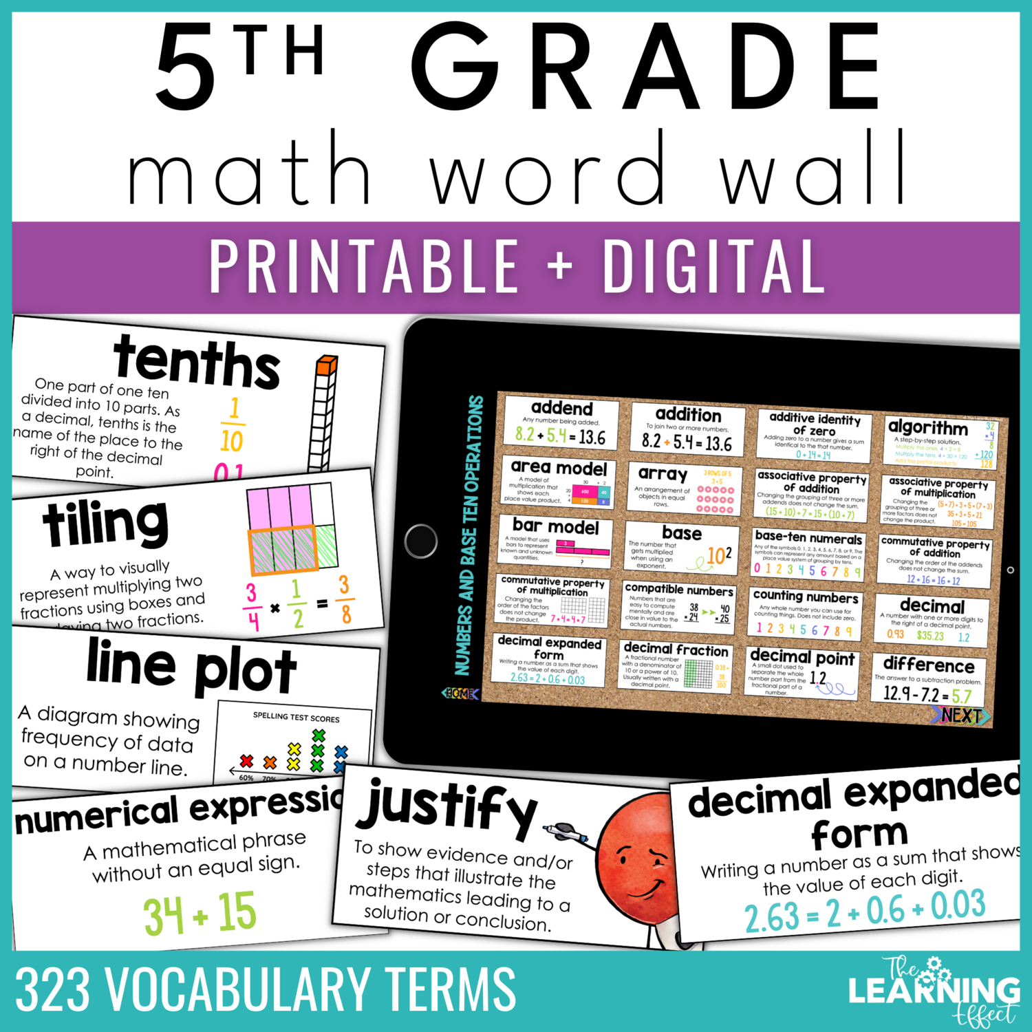 5th grade math word wall— digital version, By Scaffolded Math and Science