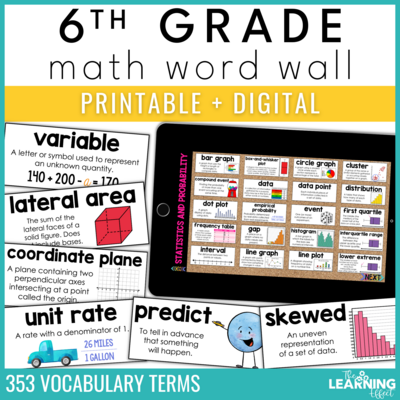 6th Grade Math Word Wall | Printable Cards and Digital Google Slides