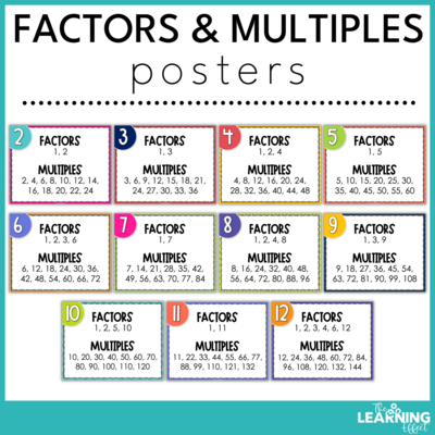 Factors and Multiples Math Posters | Multiplication Skip Counting
