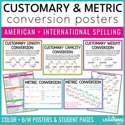 Measurement Conversion Posters | Customary and Metric Anchor Charts
