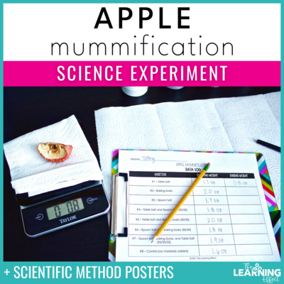 Apple Mummification Science Experiment and Scientific Method Posters