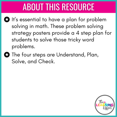Math Problem Solving Strategies Anchor Chart Posters
