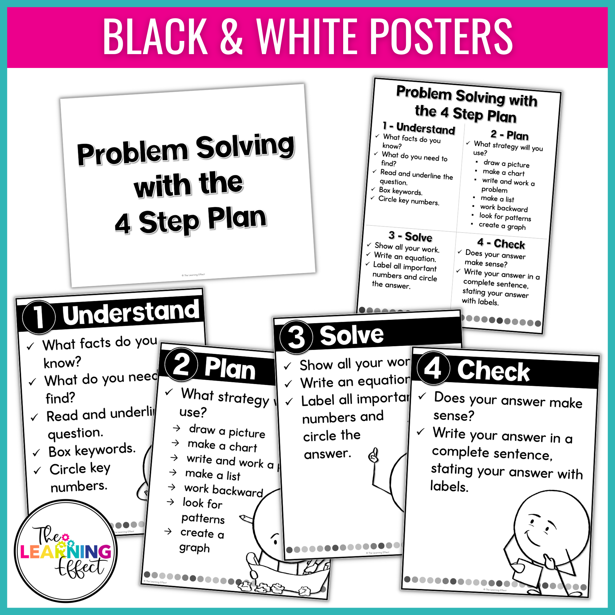 Problem Solving Steps Poster