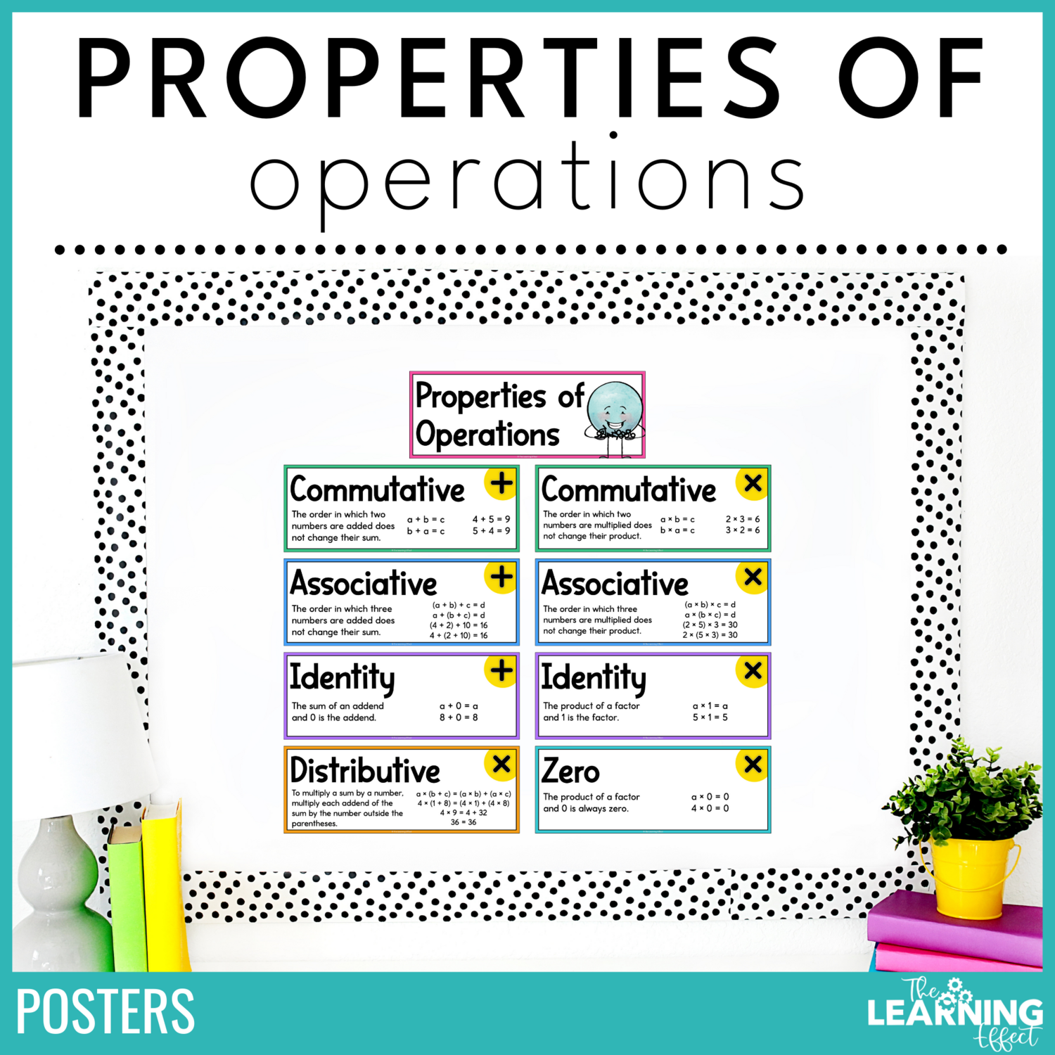 multiplication properties anchor chart