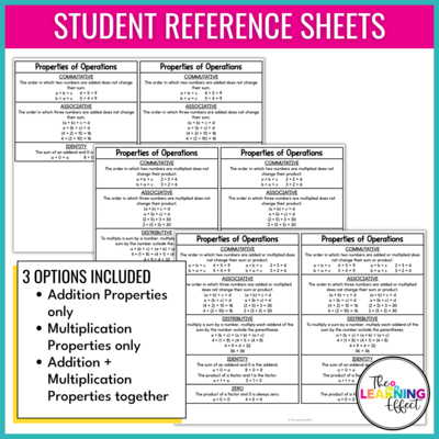Properties of Operations Posters