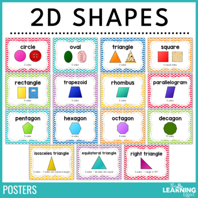 2D Shape Posters | Real Life Math Visuals and Geometry Vocabulary