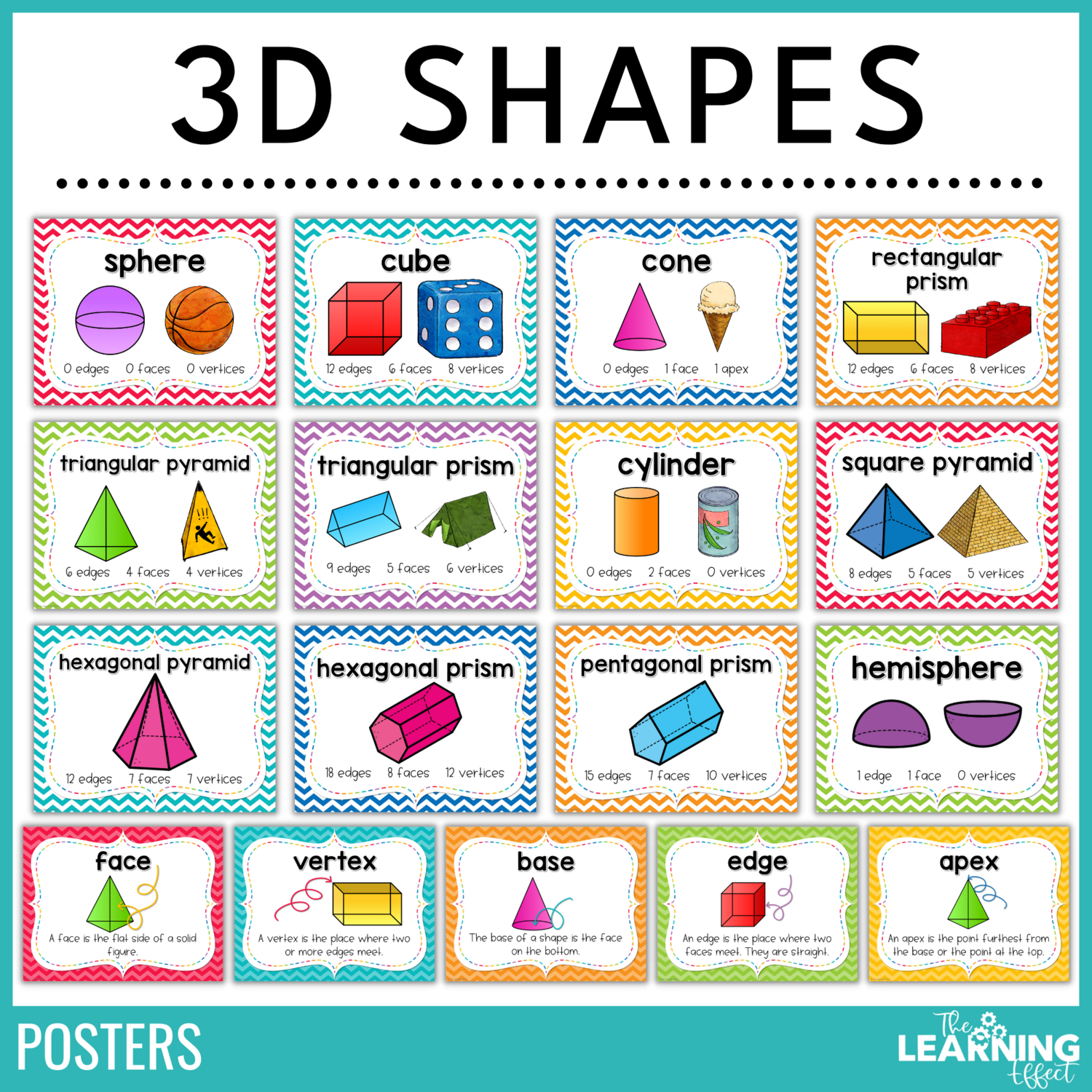 What is 3D?, 3D Examples