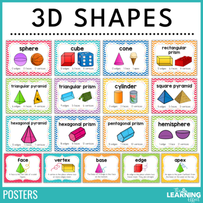3D Shape Object Posters | Real Life Math Visuals and Geometry Vocabulary