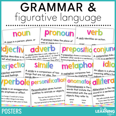 Grammar, Parts of Speech, and Figurative Language Posters