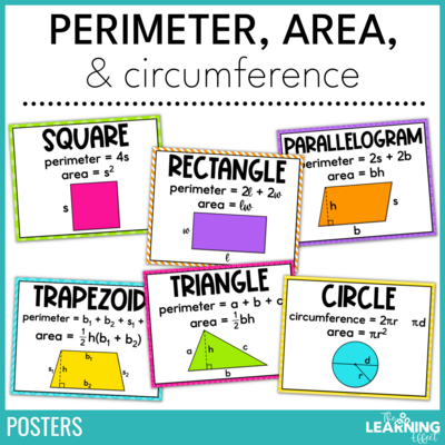 Perimeter, Area, and Circumference Formula Posters | Anchor Chart