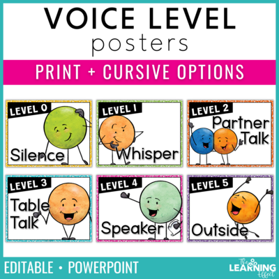 Voice Level Chart | Classroom Noise Posters | Editable