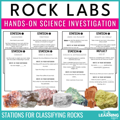 Rocks and Minerals Activities | Hands-On Science Investigation Lab