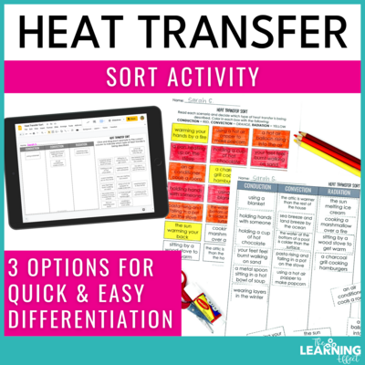 Heat Transfer Sort Activity | Print &amp; Digital | Conduction Convection Radiation
