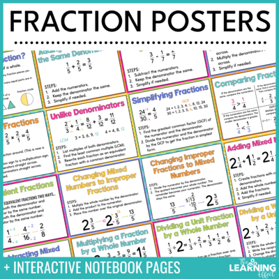 Fraction Posters and Interactive Notebook Pages | Math Anchor Charts