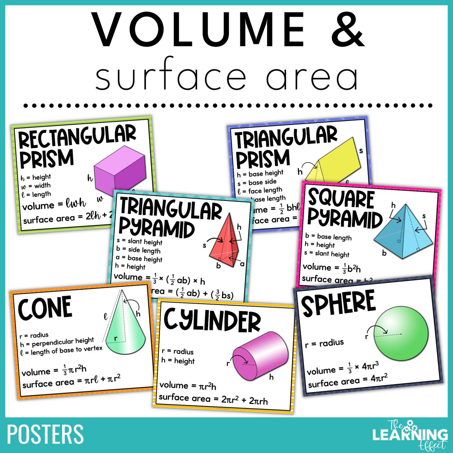 Surface area formula deals