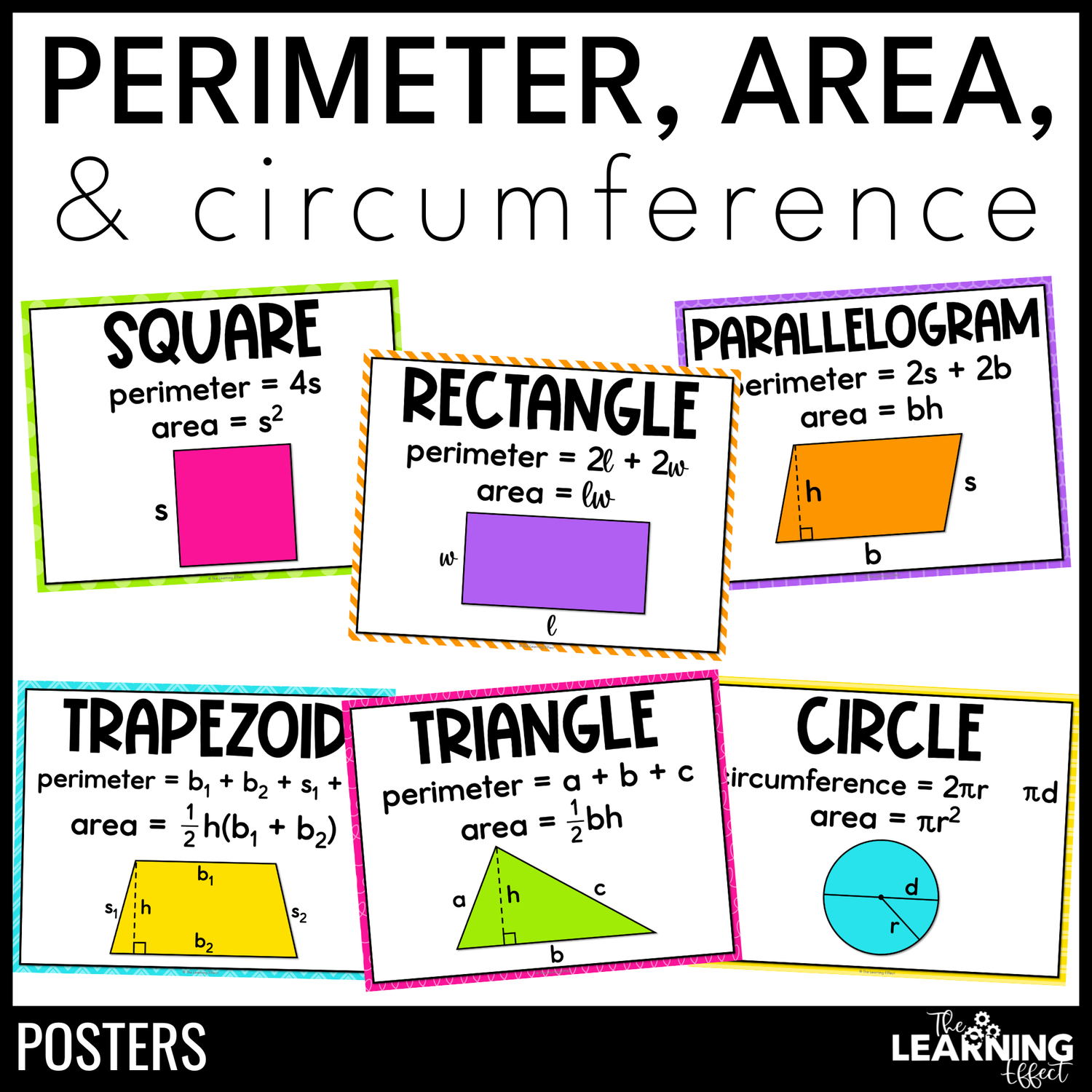 Perimeter area and circumference formula posters | math anchor charts