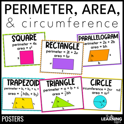 Perimeter area and circumference formula posters | math anchor charts