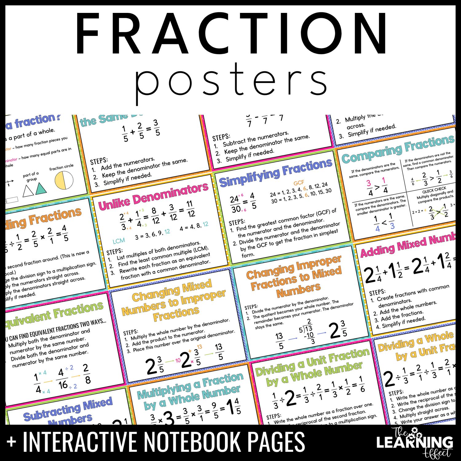 Fraction posters and interactive notebook pages | math anchor charts