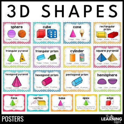 3d shapes attributes posters | geometry vocabulary anchor charts