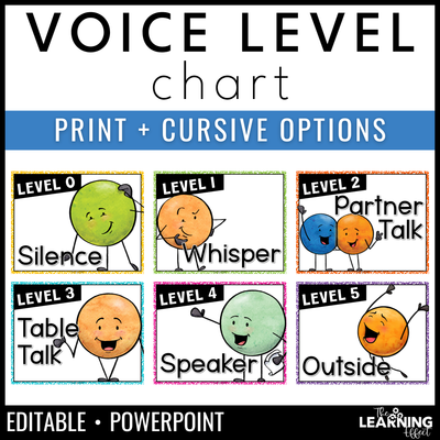 Voice level chart | classroom noise level posters | editable