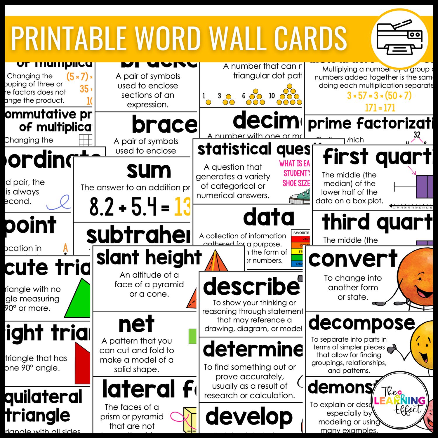 6th Grade Math Word Wall Printable and Digital 6th-grade-math-word-wall-printable-and-digital