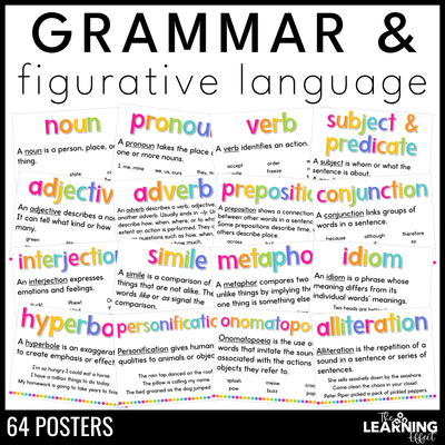 Grammar & figurative language posters | parts of speech anchor charts word wall
