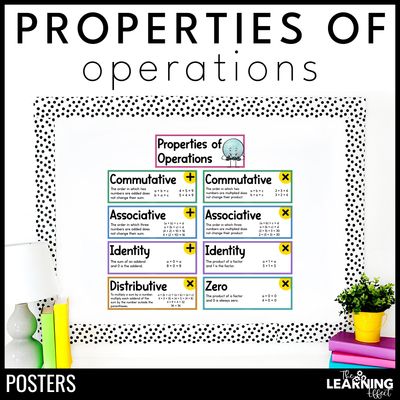 Properties of operations posters | properties of numbers math anchor charts