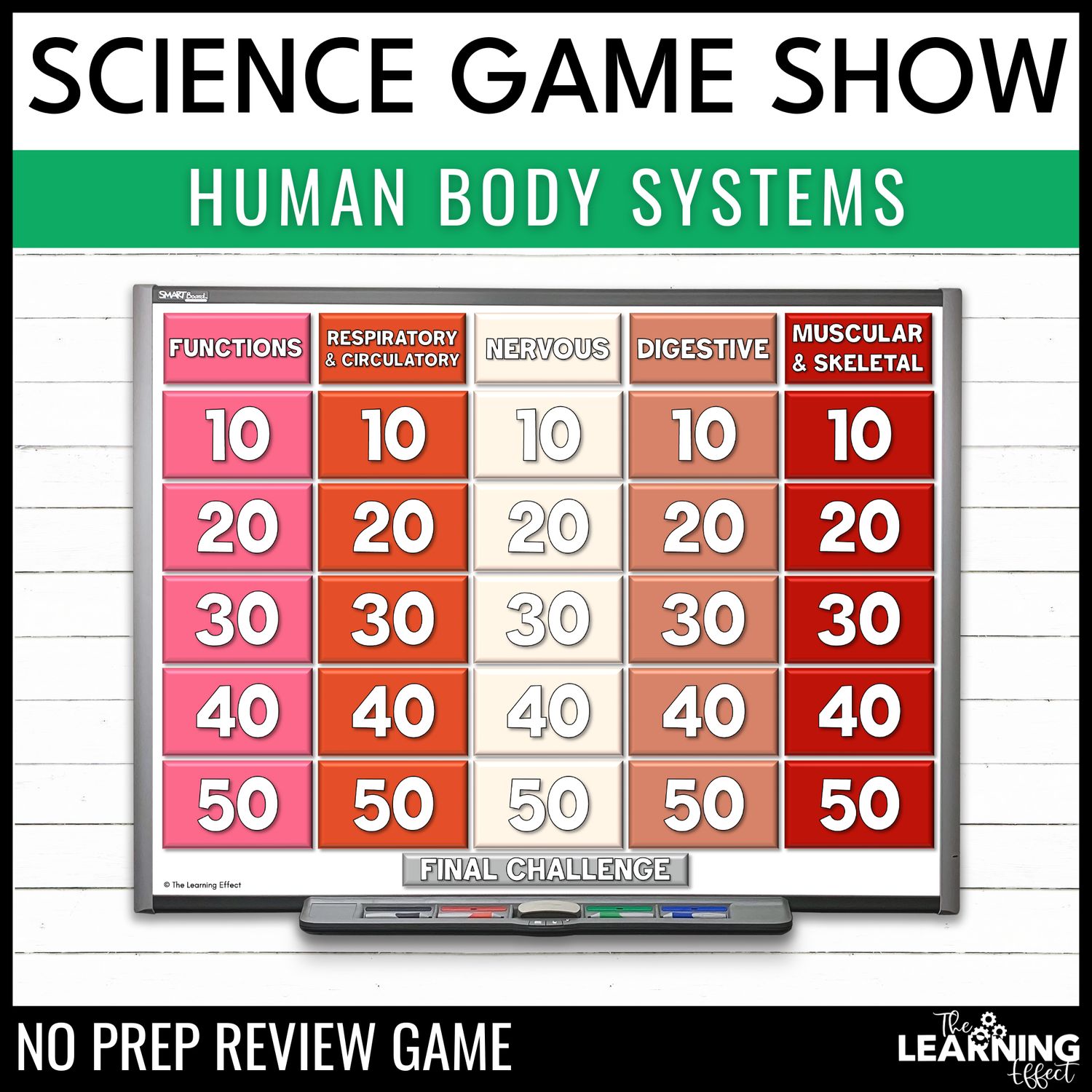 Human body systems game show | science review test prep activity