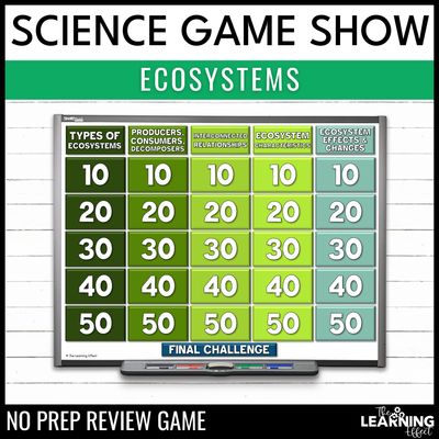 Ecosystems biomes game show | science review test prep activity