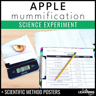 Apple mummification science experiment and scientific method posters