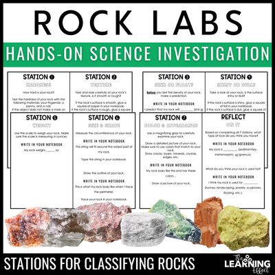 Rocks and minerals activities hands-on science investigation lab