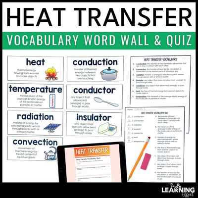 Heat transfer vocabulary | word wall & quiz | conduction convection radiation