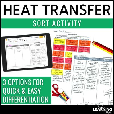 Heat transfer sort activity | print & digital | conduction convection radiation