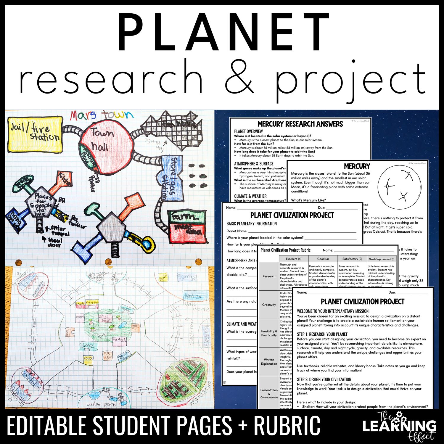 Planets of the solar system research project | outer space science activity