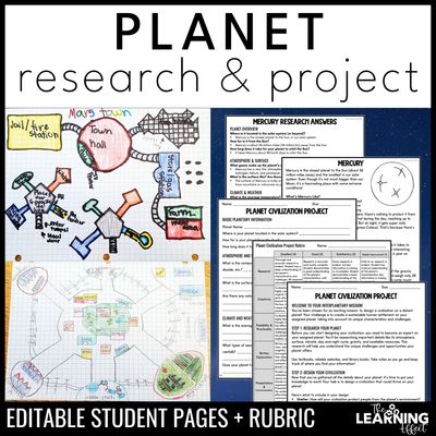 Planets of the solar system research project | outer space science activity