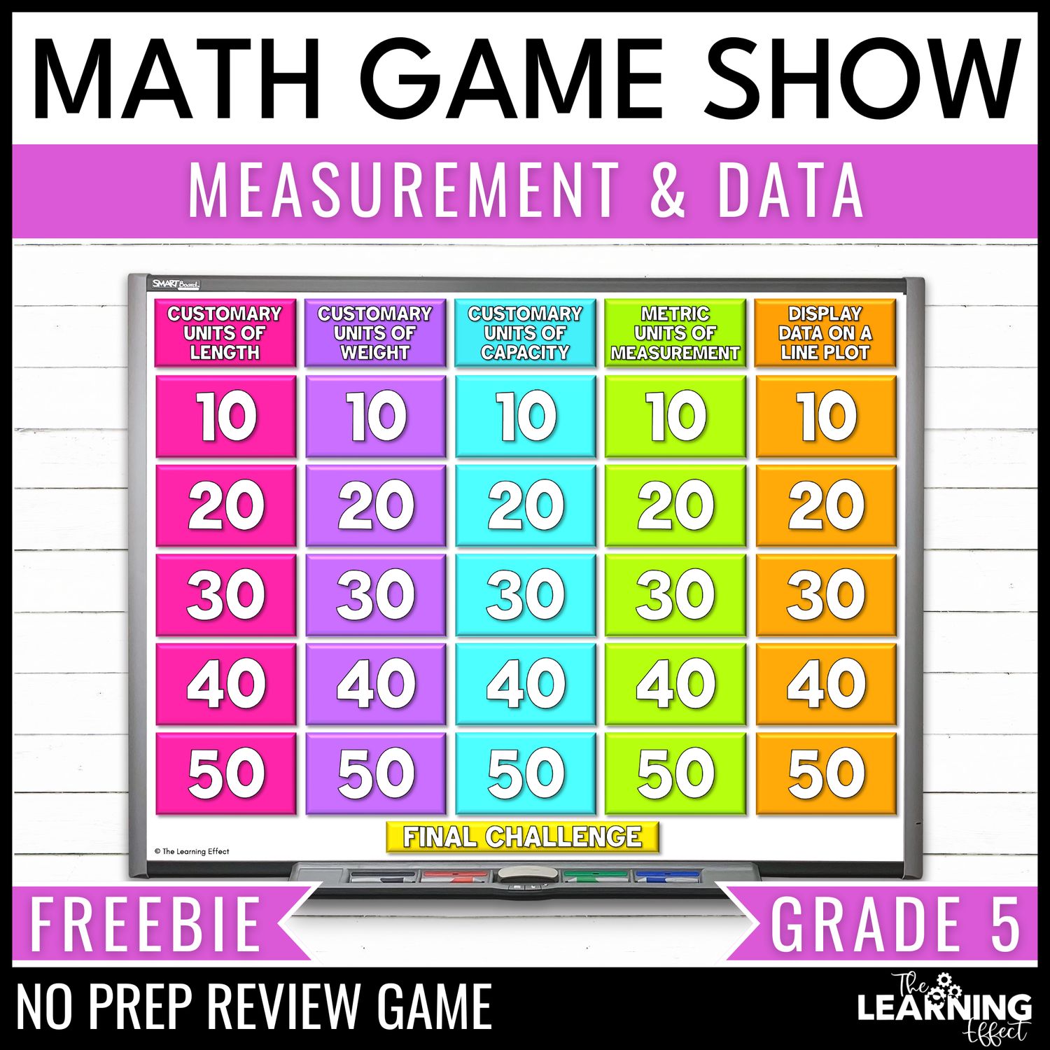 Measurement & data game show | 5th grade math review test prep activity | free