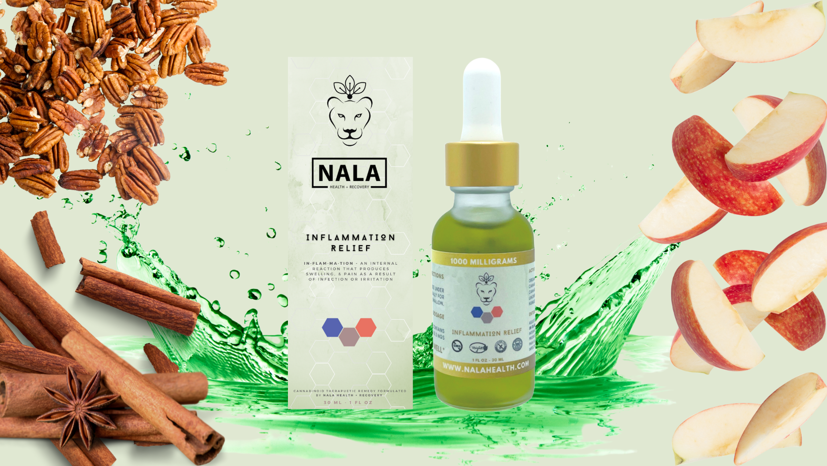 Inflammation Phytoceutical