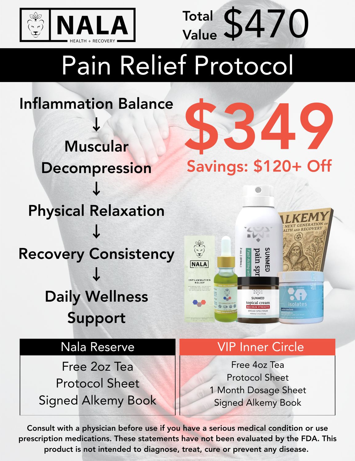 Pain Relief Protocol™ | Physical Recovery & Daily Wellness System Pain Relief Protocol™ | Physical Recovery & Daily Wellness System