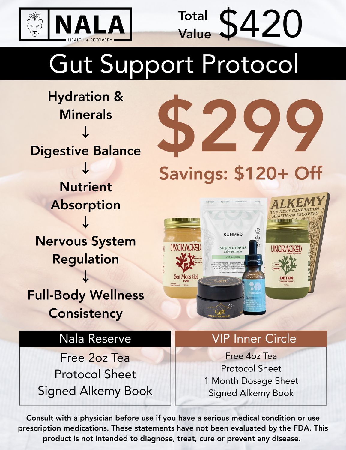 Gut Restoration Protocol™ | Complete Digestive Health & Gut Wellness System Gut Restoration Protocol™ | Complete Digestive Health & Gut Wellness System