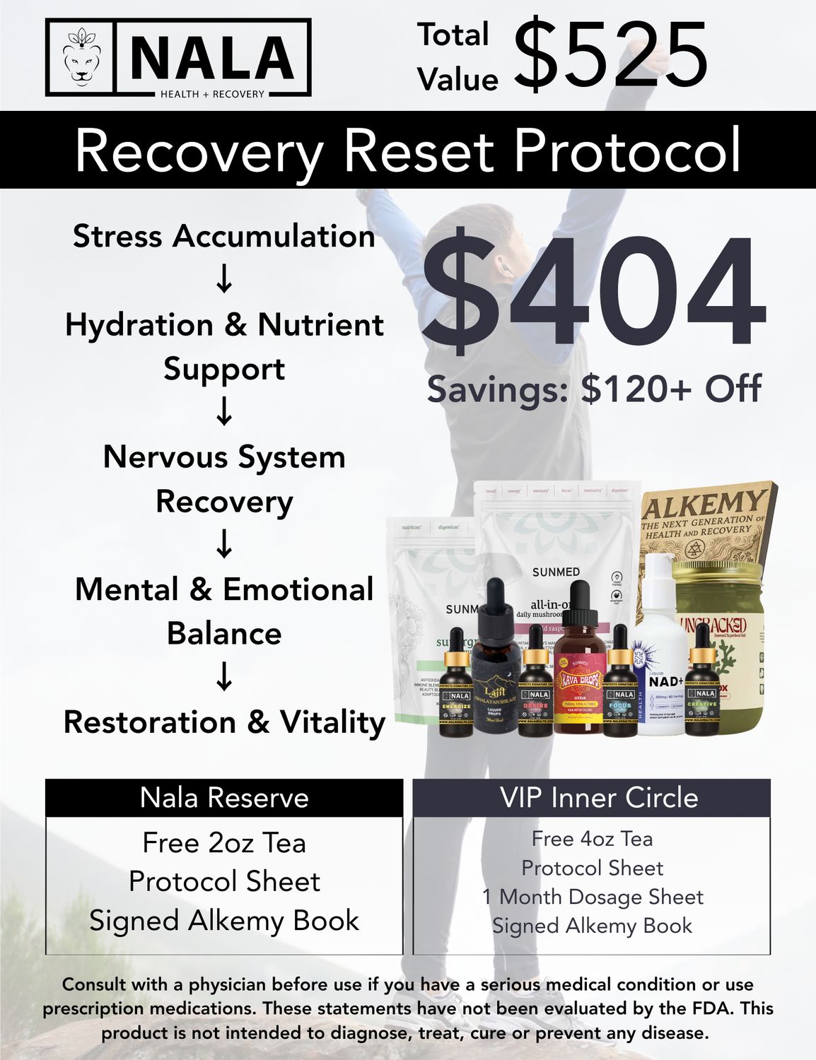 Recovery Reset Protocol™ | Complete Recovery, Energy & Wellness Reset System Recovery Reset Protocol™ | Complete Recovery, Energy & Wellness Reset System