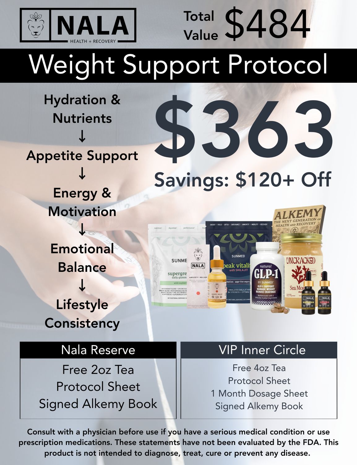 Weight Support Protocol™ | Weight Management & Lifestyle Support System Weight Support Protocol™ | Weight Management & Lifestyle Support System