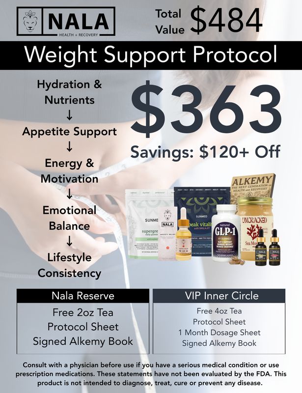 Weight Support Protocol™ | Weight Management & Lifestyle Support System Weight Support Protocol™ | Weight Management & Lifestyle Support System