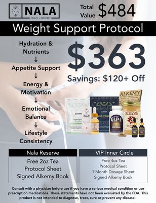Weight Support Protocol™ | Weight Management & Lifestyle Support System Weight Support Protocol™ | Weight Management & Lifestyle Support System