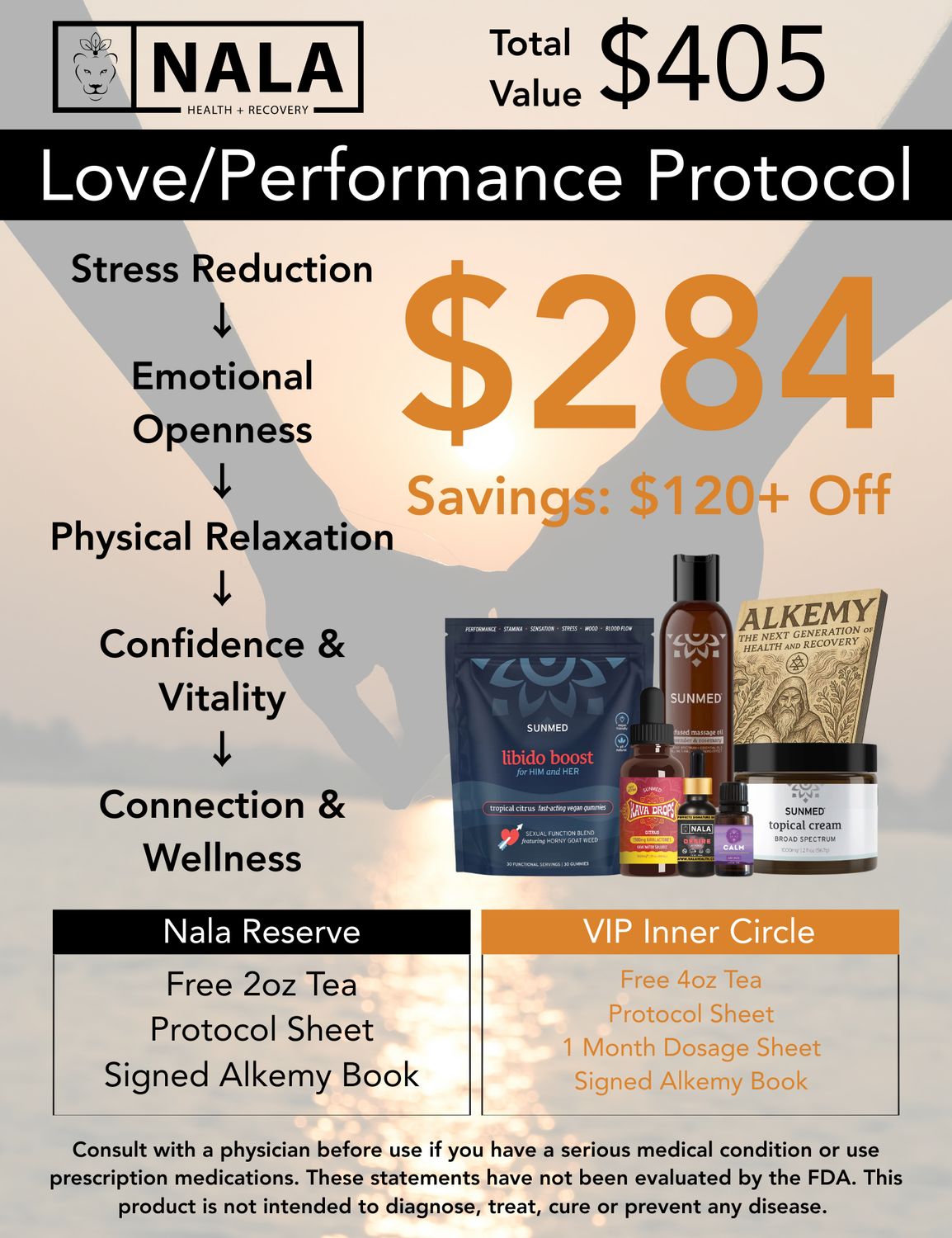 Love/Performance Protocol™ | Intimacy, Confidence & Relationship Wellness System Love/Performance Protocol™ | Intimacy, Confidence & Relationship Wellness System