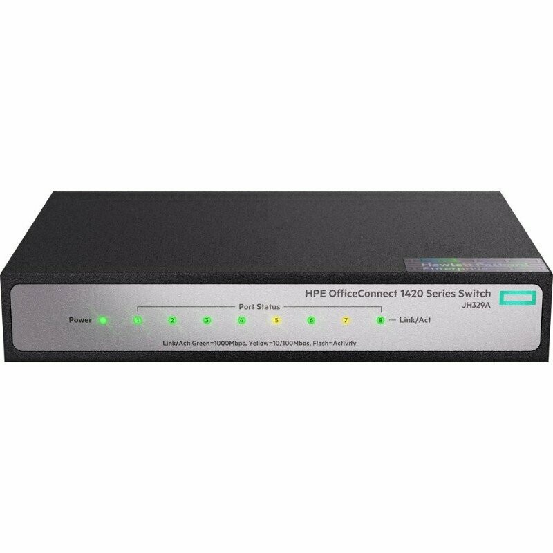 HPE OfficeConnect 1420 8G Unmanaged Switch