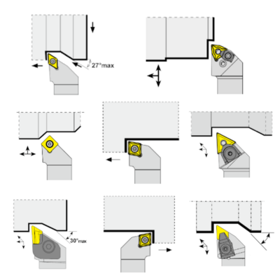 External Turning Tool Holders